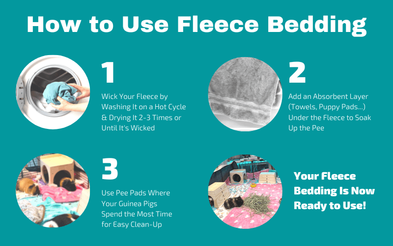 How to prepare and use fleece bedding